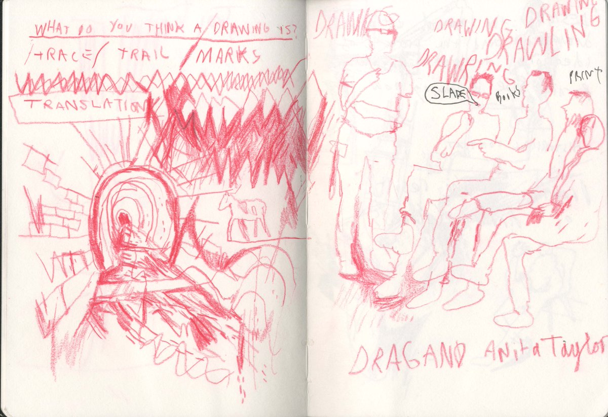 Talk about the history of drawing earlier in the year at U.W.E. these were my notes <a href="/uwedrawingprint/">uwe drawing & print</a>