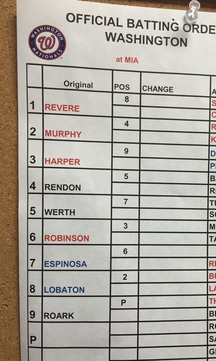 Nationals's tweet photo. Here's how the #Nats line up tonight in Jupiter.
7:05 pm | Gameday: https://t.co/hWVWTDz9CZ | #NatsSpring https://t.co/wtqrLAQTRs