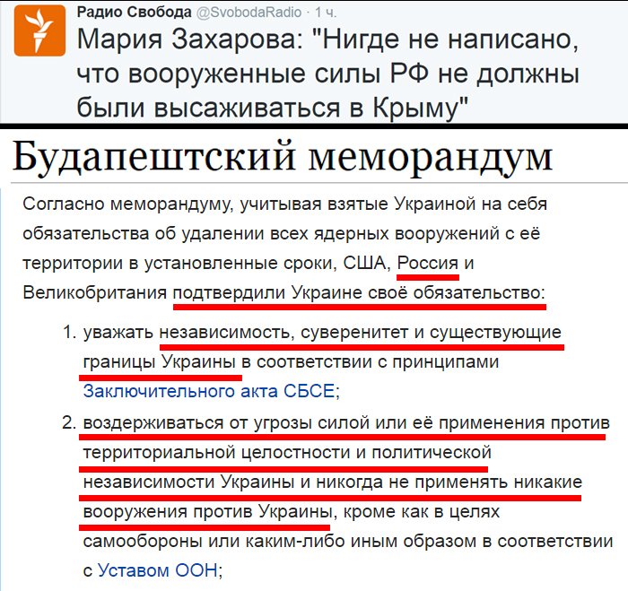1994 год меморандум. Будапештский меморандум. Будапештский договор. Будапештский меморандум документ.