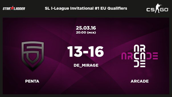 Arcade_Official's tweet photo. #ArcadeCSGO @PENTA_Sports
GG WP https://t.co/2B2SQusvCd