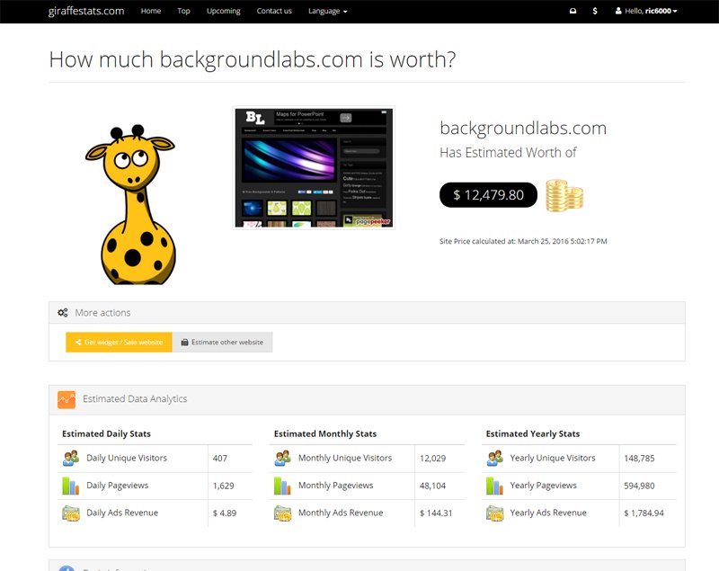 giraffestats's tweet photo. @backgroundlabs Has Estimated Worth of $12,479.80 https://t.co/00Rqpe95Ck #website #stats https://t.co/PFLqTWS8MF