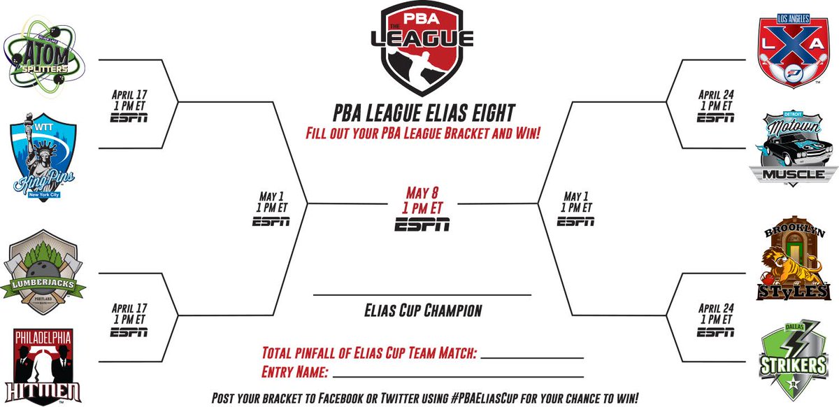PBATour's tweet image. Don't forget to pick the team you think will win the #PBAEliasCup in our Bracket Contest: pba.com