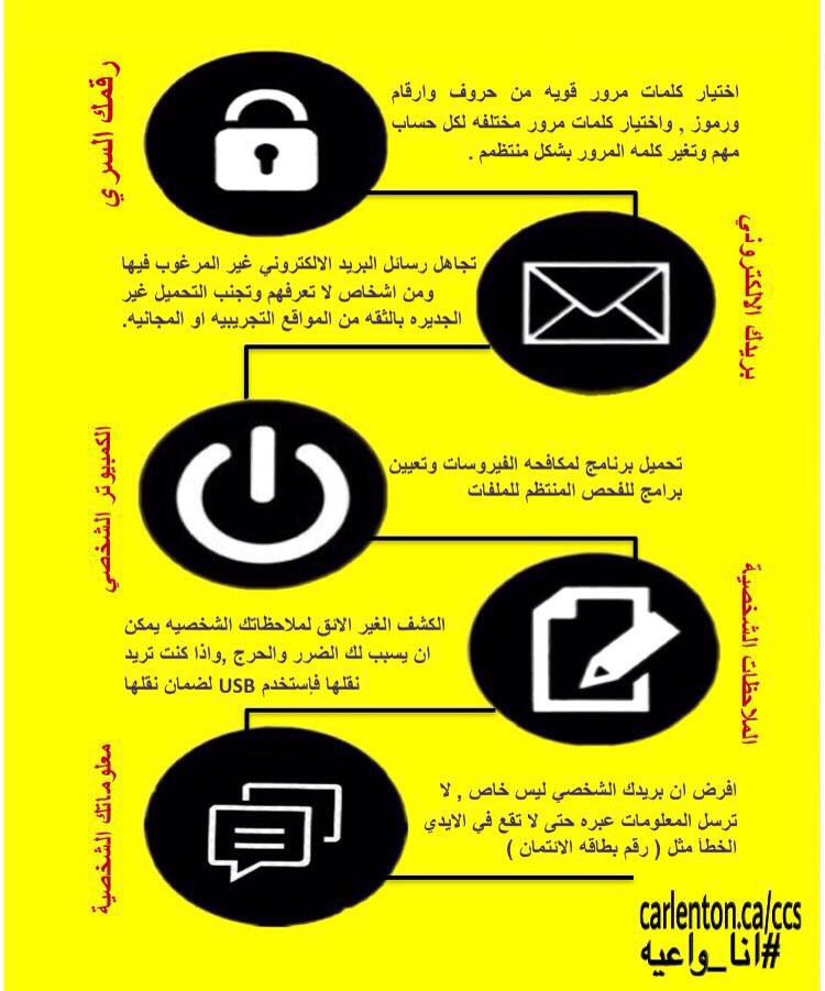 FOA_SAC_PNU's tweet photo. #انا_واعية #pnu #جامعة_الأميرة_نورة #أمن_معلوماتي #نشاط #حملة #رتويت #ورشة_عمل #دورة 💛🌻 https://t.co/lWSMl99AGu