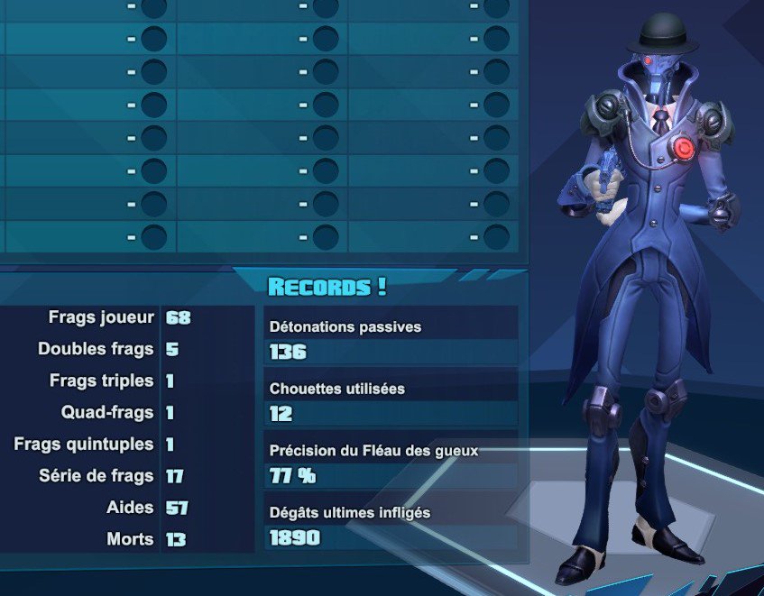 Satania_dA's tweet photo. Some nice stats with my Marquis on @Battleborn ! Around 5.2K/D ratio and 1 Penta-Kill :D
#Battleborn #Gearbox #WMP2 https://t.co/2XfgLjNzOZ