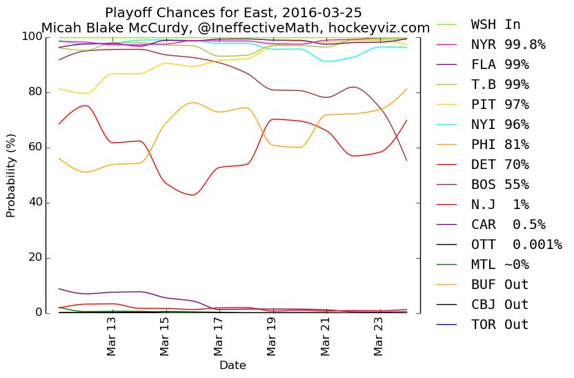 CebCsLBWEAELOeF.jpg:orig