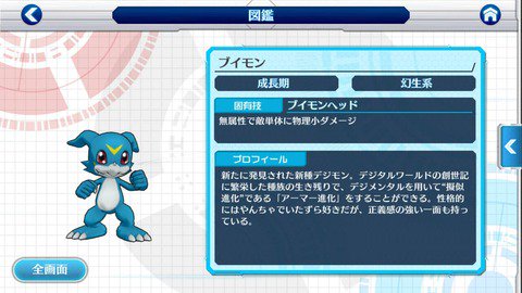 オメガモン速報 ｰデジモンリンクス攻略ｰさん の最近のツイート 2 Whotwi グラフィカルtwitter分析