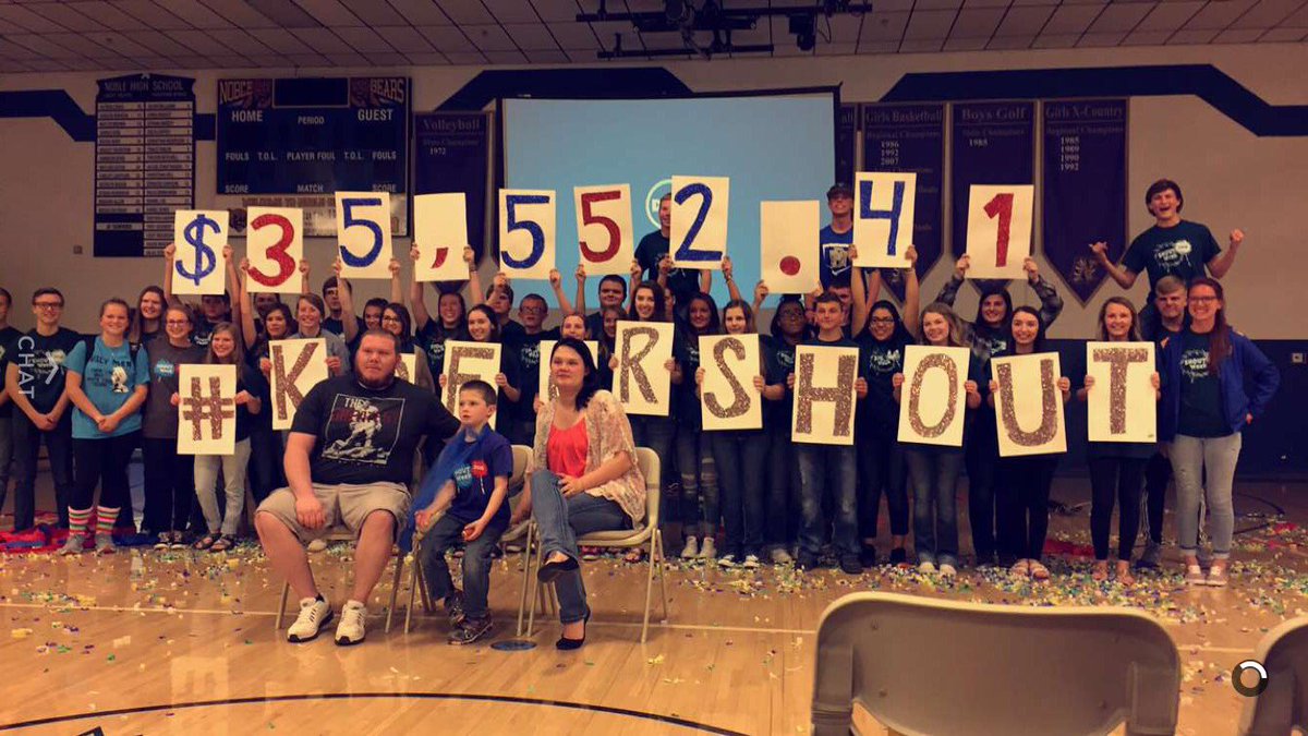 SHOUT_Week's tweet photo. WE DID IT🎉 Huge thank you to everyone who helped us meet our goal this year!! #KOforSHOUT https://t.co/Ywr5nJeCkT