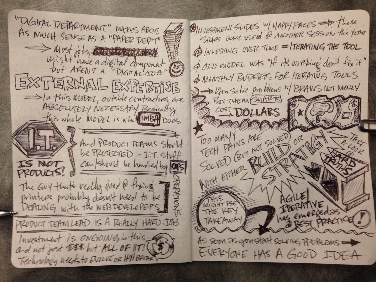 fulltrucker's tweet photo. Amazing session with big ideas on how orgs can better manage tech #sketchynotes #16NTCproductteam #NTC https://t.co/IFODG4tDeN