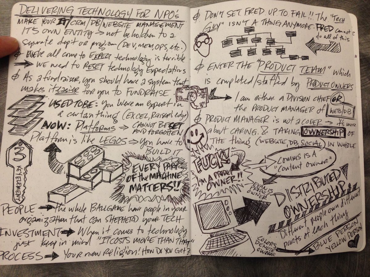 fulltrucker's tweet photo. Amazing session with big ideas on how orgs can better manage tech #sketchynotes #16NTCproductteam #NTC https://t.co/IFODG4tDeN