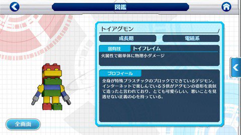 オメガモン速報 ｰデジモンリンクス攻略ｰさん の最近のツイート 2 Whotwi グラフィカルtwitter分析