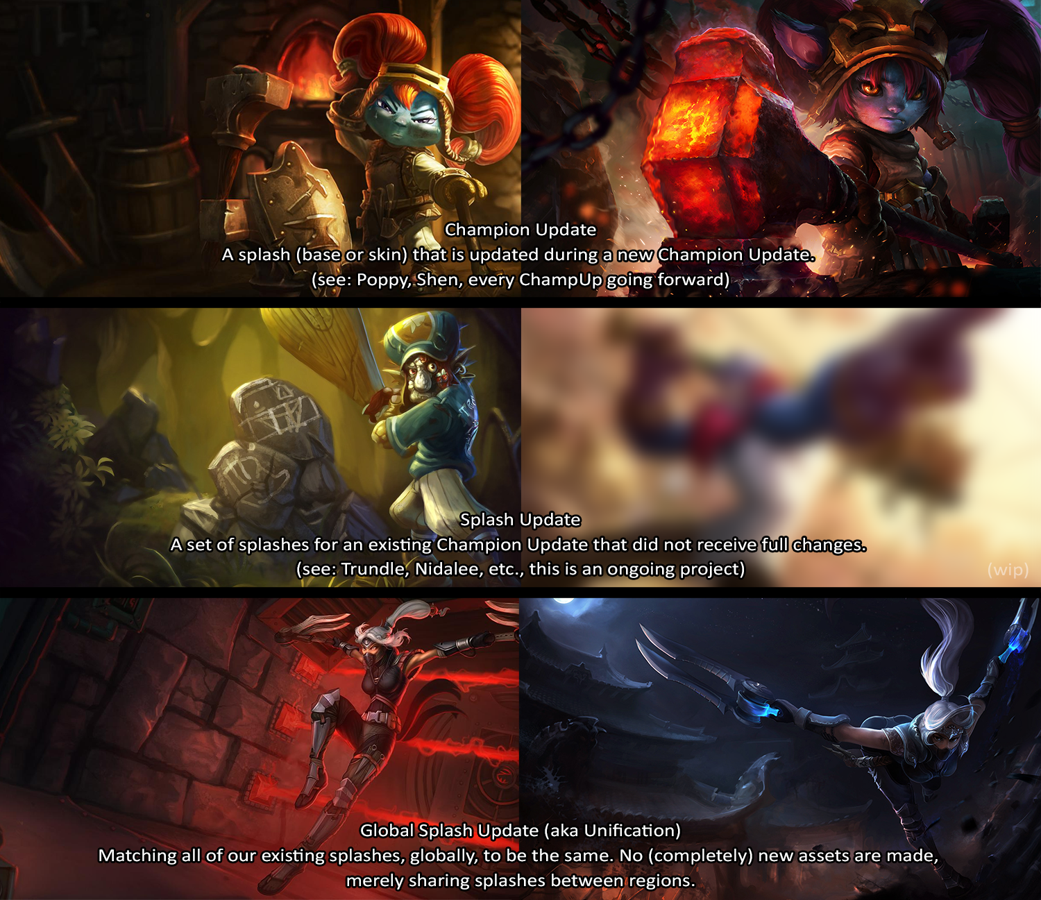 Kory! on Twitter: "Confused about the Global Splash Update? Perhaps this  picture will help! #LeagueOfLegends https://t.co/e3RbyWvi5n  https://t.co/QJWkusSgkL" / Twitter