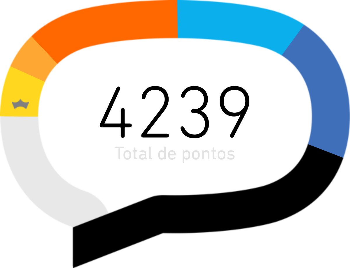 Rafuzo (@rafuzo9) on Twitter photo 