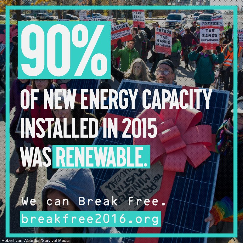 350's tweet image. 90% of the world's new energy generation last year was renewable. 

Yes, we can break free from fossil fuels.