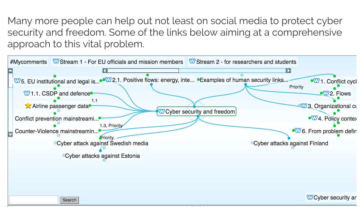 londil's tweet photo. #Cybersecurity and #freedom - Many more can help out - #Mycomments - On Security https://t.co/rrHJrX9jvF https://t.co/oYvCUpTRTw