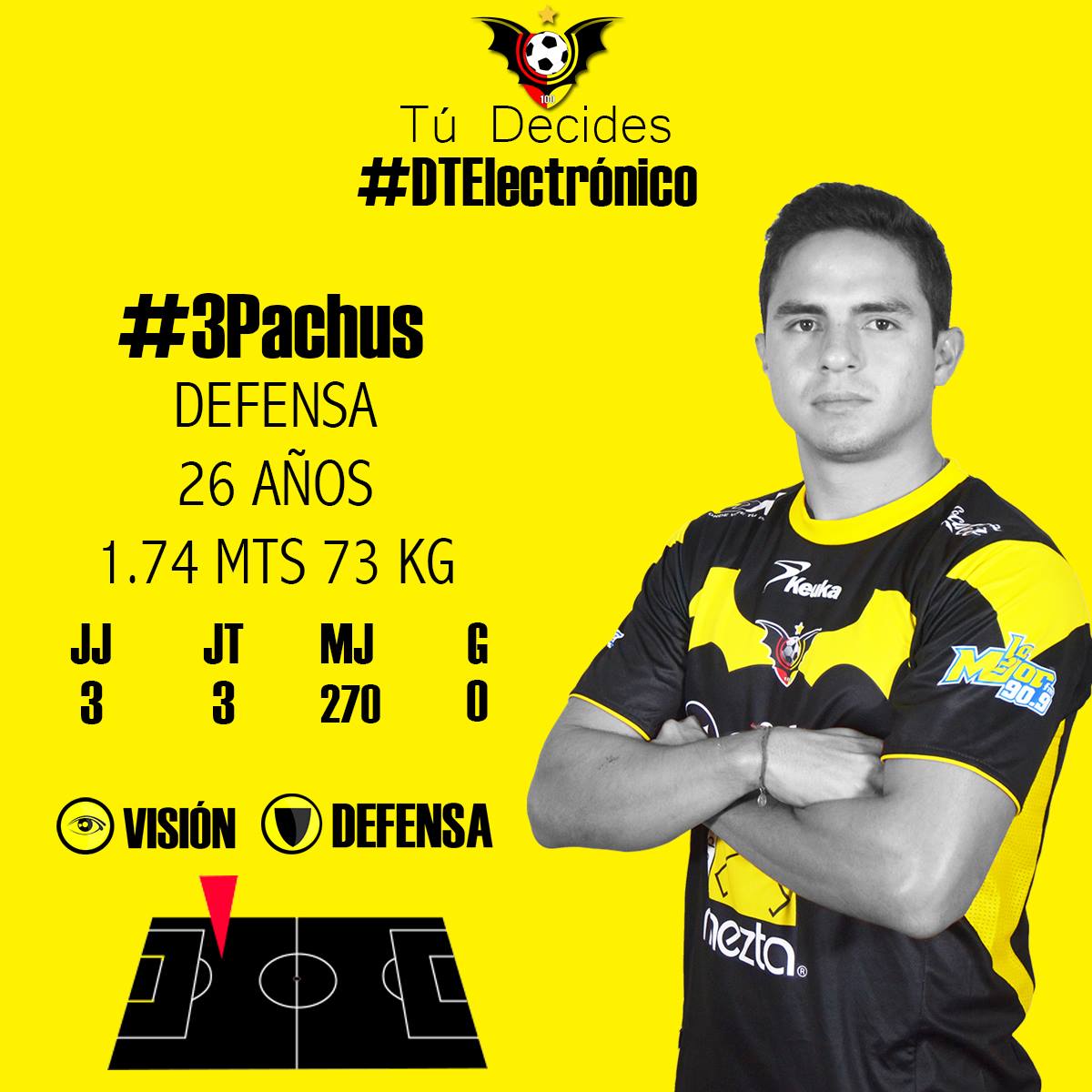 murcielagosfc's tweet photo. ¡Cambio! Sale #7Vigneri y entra ¿#3Pachus o #29Brayan? Vota en https://t.co/je0SzDFqV6 #MurcyEnTDN #DTElectrónico https://t.co/UIGeQYXKNk