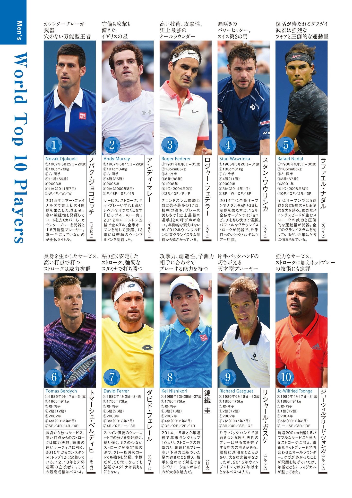 新しいコレクション Wowow テニス ブック 素晴らしいサッカーの写真