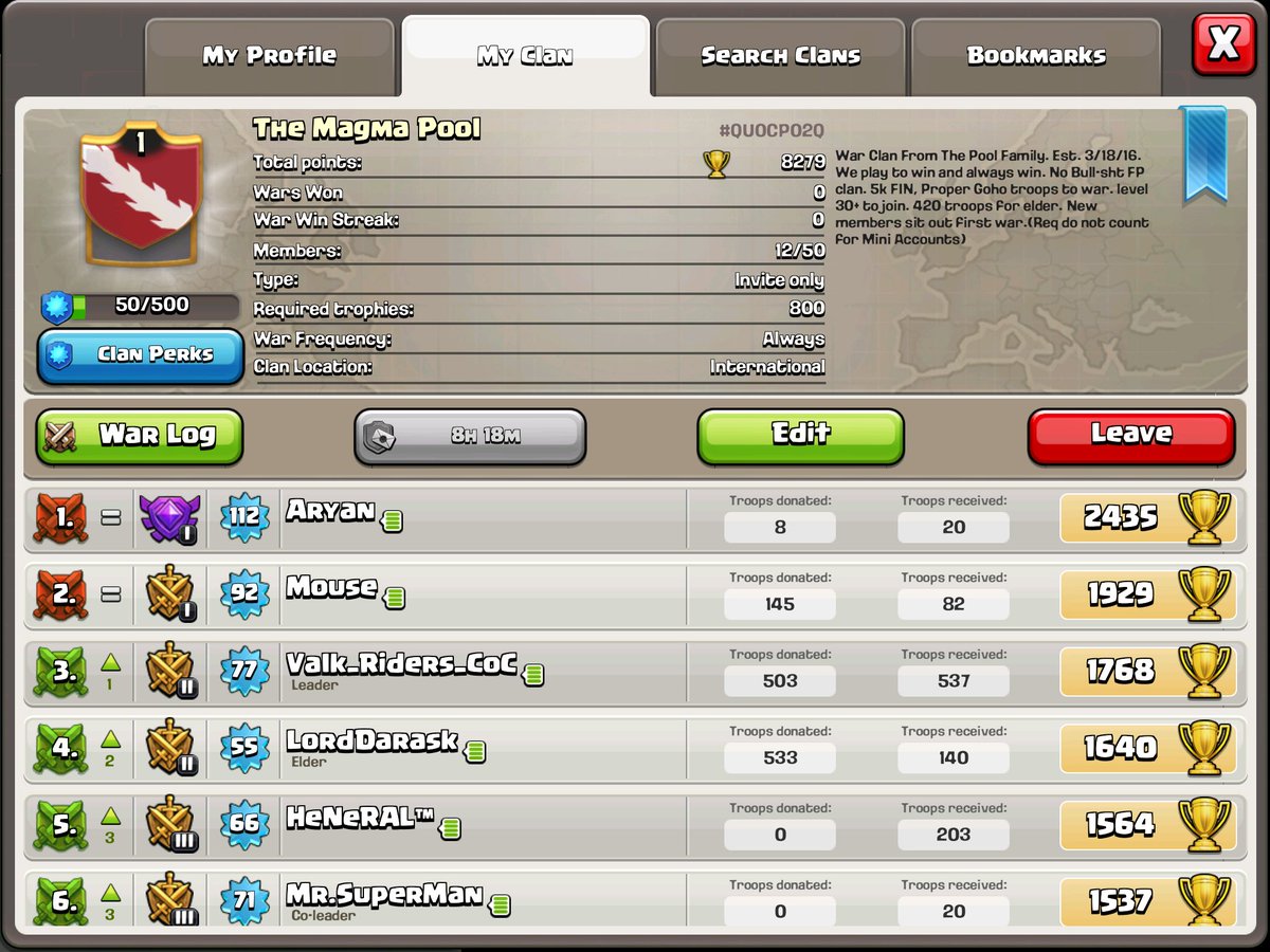 huntervplayscoc's tweet image. Again we need more people to war with use... Any th5-6 three star players exist? Lol