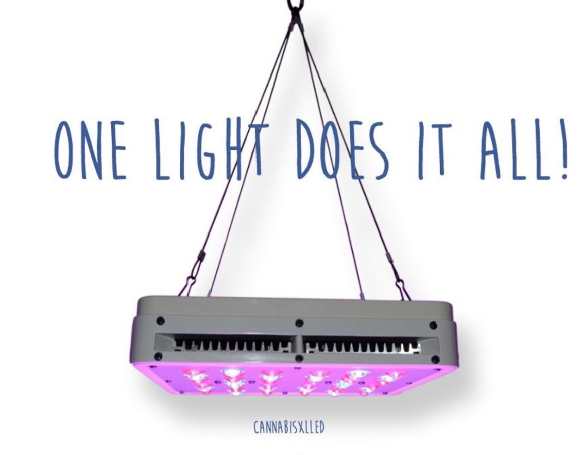 cannabisXLLED's tweet photo. Sums it up ---->
#CannabisXLLED #GrowWithLED #IndoorGrow #GrowMarijuana #Weedlight #FullSpectrum #Ickysticky https://t.co/ZNZpKGijnK
