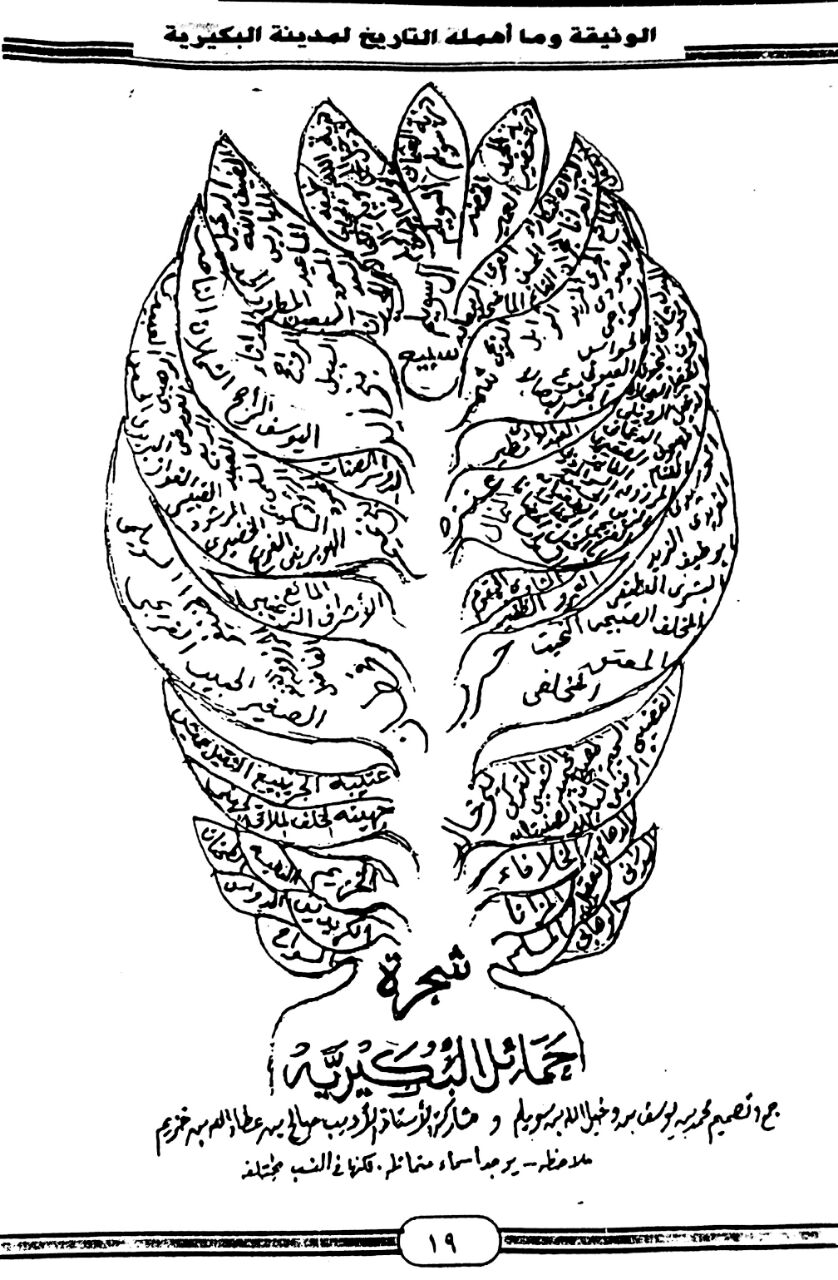 عبدالله بن عبدالرحمن النغيمشي On Twitter هذه شجرة أسر البكيرية من مصدرها الصحيح الوثيقةوماأهمله التاريخ لأميرالبكيريةمحمدالدخيل الله السويلم رحمه الله Https T Co Hp5sskbo5s