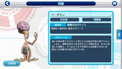 オメガモン速報 ｰデジモンリンクス攻略ｰさん の最近のツイート 2 Whotwi グラフィカルtwitter分析