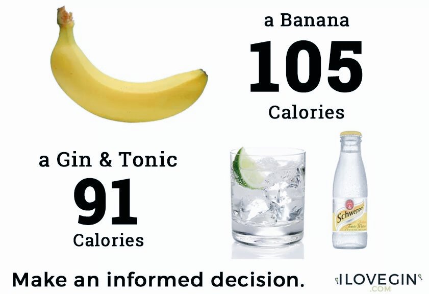 How many calories are there in a gin and tonic?