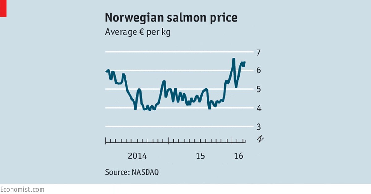 TheEconomist's tweet image. Business this week: Our three minute round-up of the week&apos;s business news econ.st/1VImIdn