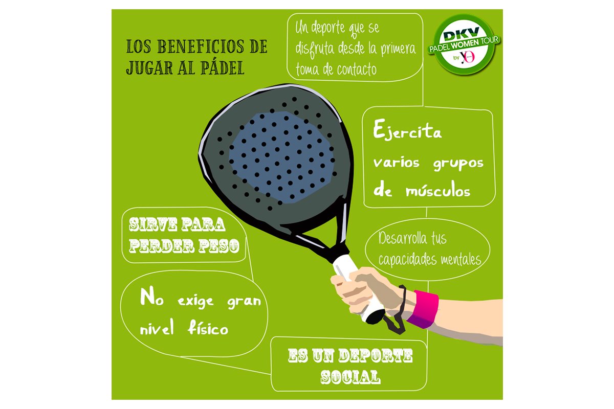 vegapadel's tweet photo. Los beneficios del #padel ¿Alguno más? Coméntanos. https://t.co/rYzUZ9NvKs