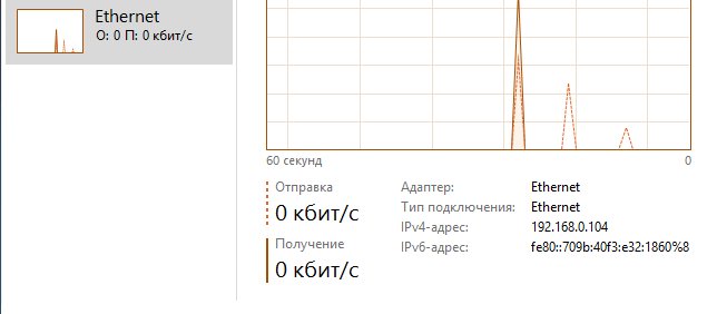 Shternoa's tweet photo. Отлично
#Triolan HELLO!!!! https://t.co/AsCoIAtAwi