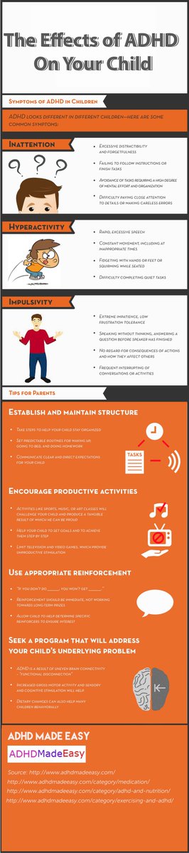 ADHD1104's tweet photo. The Effects of #ADHD on your Child | Symptoms of #ADHD in Children. https://t.co/LzfOvjj8IR https://t.co/oWwDRKSu3z