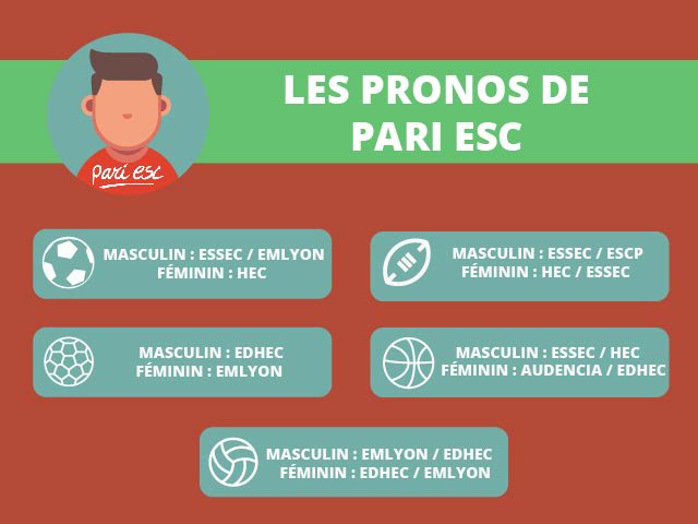#OJO2016 Découvrez nos favoris pour le tournoi !