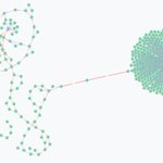 Photo by IOTA PROJECT (@IOTAecosystem)