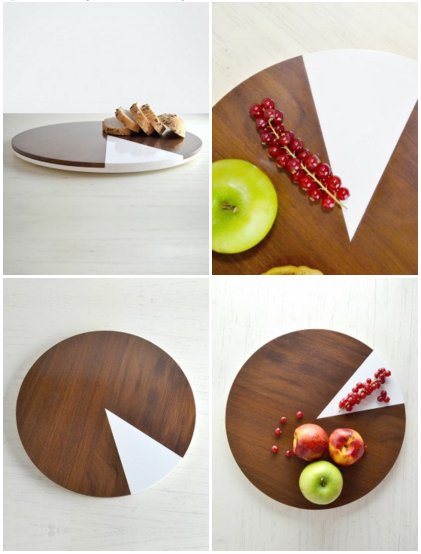 TILTLifestyle's tweet photo. Shop for this one-of-a-kind pie stand, made of clear matte finished wood on @jaypore
https://t.co/atHTslr1un
#TILT https://t.co/OFKdBB9Tji