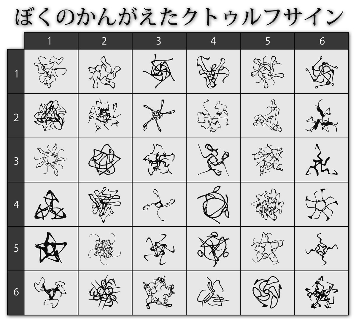 九畝くぜ オムニ社 V Twitter ぼくのかんがえたクトゥルフサインそのに シナリオに出てくる神格を指す印とか 魔道書の表紙とか なんかの呪文使いたい時に2ｄ6を振って決めるといいよ T Co Ioiucwxjlr