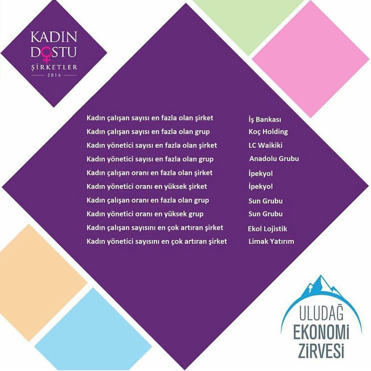 Danone Nutricia Anne Bebek Beslenmesi sponsorluğunda Kadın dostu şirket ödülleri #UEZ2016 #kadindostusirket