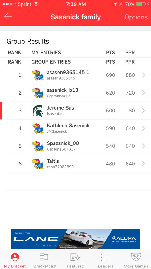JMSasenick's tweet photo. @abbysasenick with a #CommandingLead in the bracket
@brettspaznick @tjsasenick @gsasenick @mommasaz1 https://t.co/gCWAf5Y2oQ
