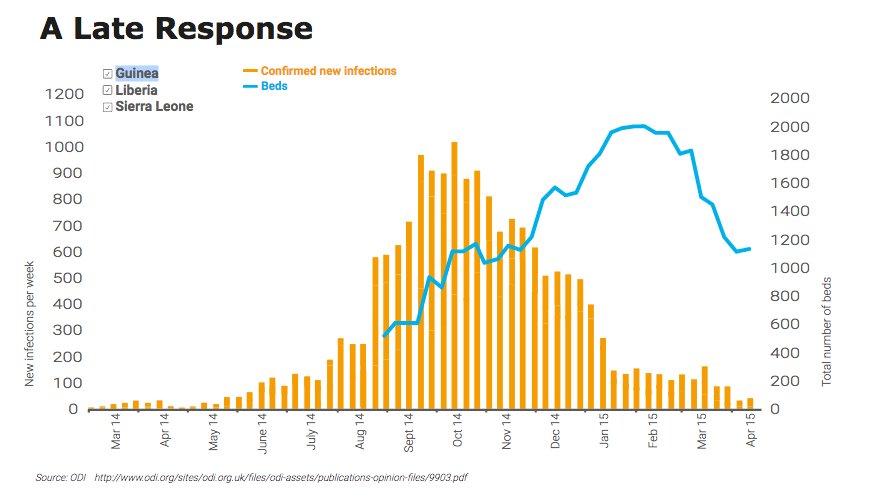 ISGlobal tweet media