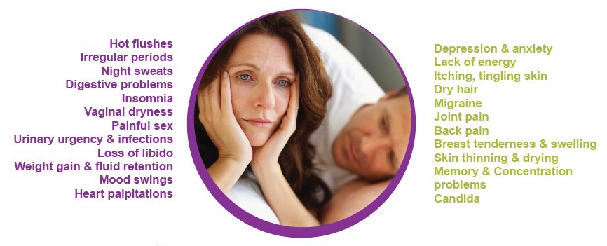 YatanAyurveda's tweet photo. #SignsofMenopause #MenopauseWeightgain #MenopauseDiet #MenopauseTreatment https://t.co/v6g7LJPrjc https://t.co/2rUxR0ut7V