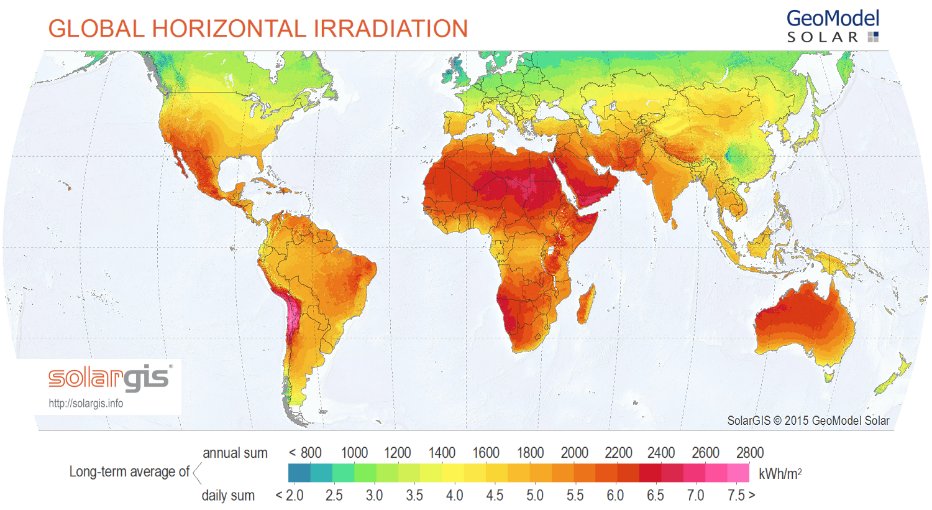 World Bank Climate Boosting Renewableenergy Trade B T Europe N Africa Can Be Good For Both Regions How T Co Q3ztsbhp3v T Co Ig8vrqaese World Bank Climate Boosting Renewableenergy Trade B T Europe N Africa Can Be Good For Both Regions How T Co Q3ztsbhp3v T Co Ig8vrqaese