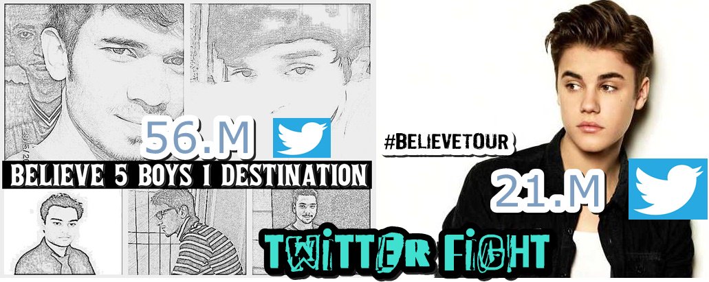 BELIEVE5B1D2213's tweet photo. WE ARE THE CHAMPIONS BOYS LOL BELIEVE5B1D BELIEVE 5 BOYS 1 DESTINATION https://t.co/jokJJ7TlfC