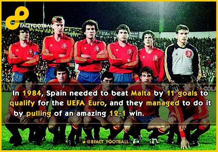 FootballFactly's tweet photo. Did You Know That??? https://t.co/q35YnehN1y