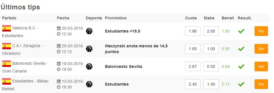 TeracDeportes's tweet photo. Publicados 3 picks ACB, a ver si continuamos la racha, si alguien quiere probar, le envio 1 por privado al hacer RT https://t.co/6WzTe2lzKR