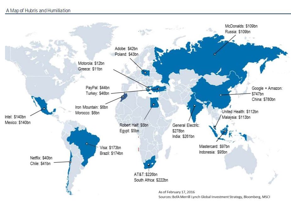 mdortega's tweet photo. Fascinating map of companies are worth more than the stock markets of entire countries https://t.co/UP44K72wcG https://t.co/vgBkU5WDAc