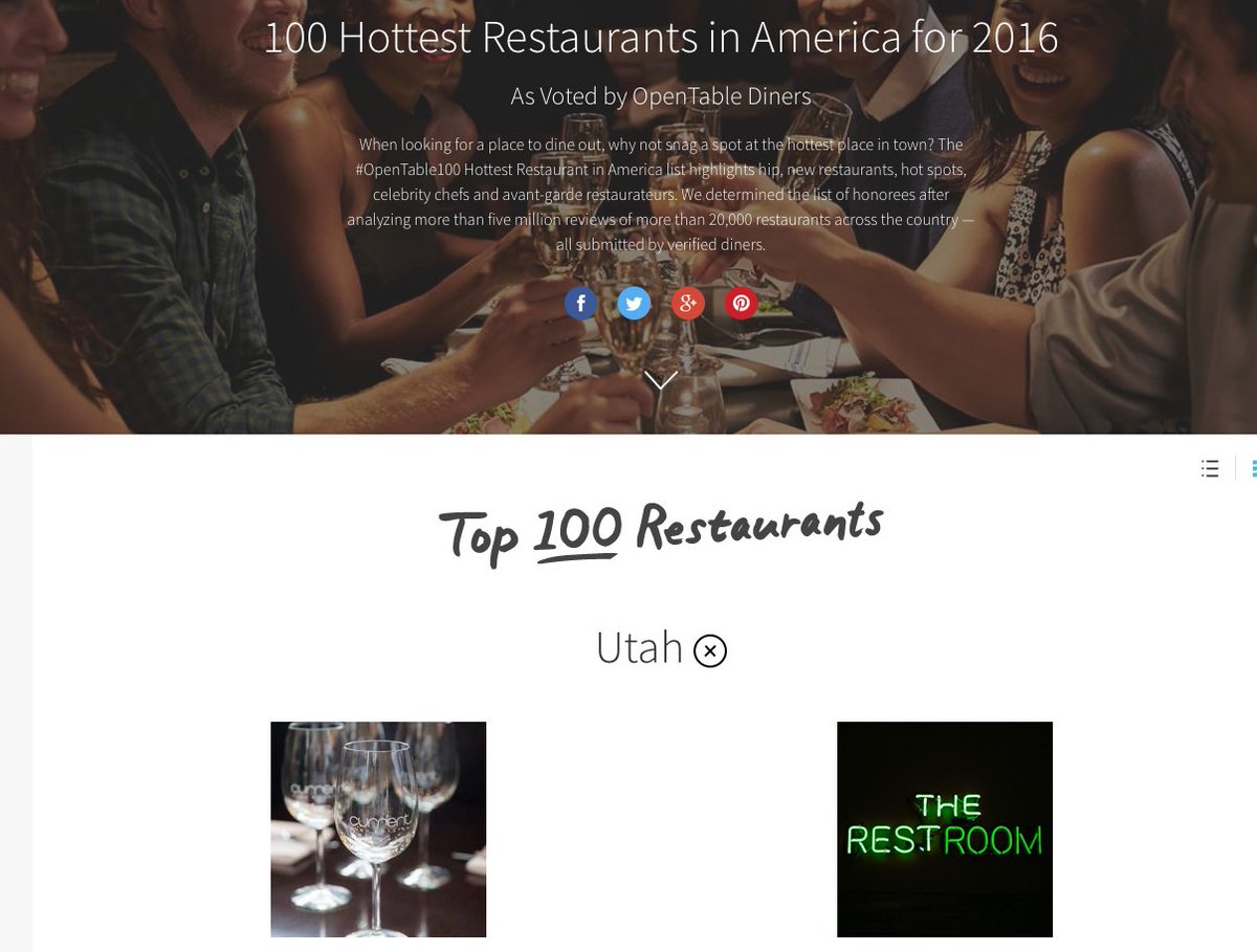 theutahreview's tweet photo. News: @bodega331 &amp; @currentfishslc make @OpenTable list of 100 Hottest Restaurants! https://t.co/JZDoKxLdMN https://t.co/iBChXKgqSN