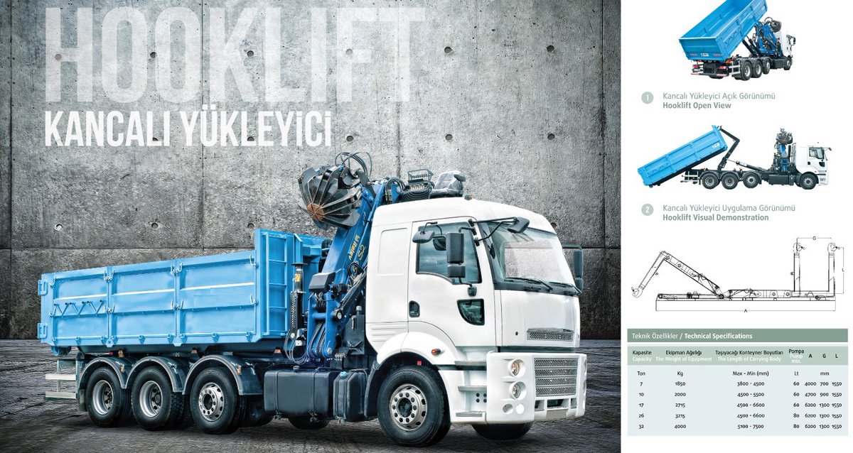 hooklifters tweet picture