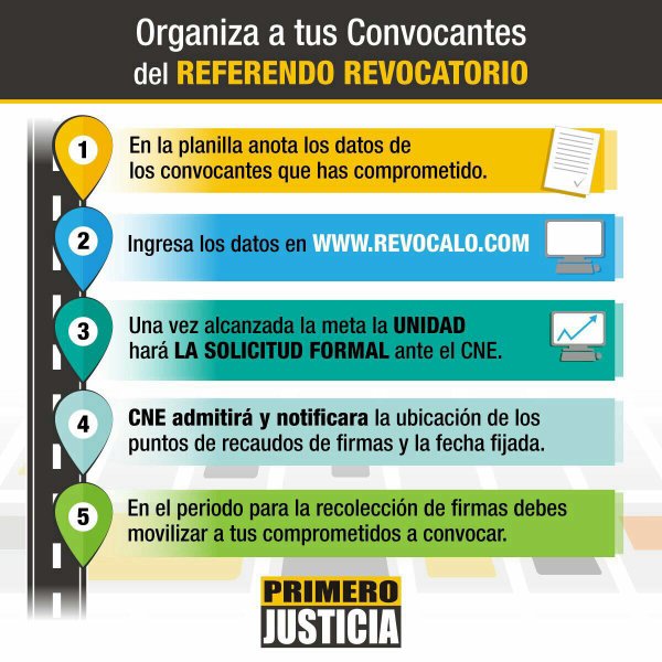 Primero Justicia tweet media