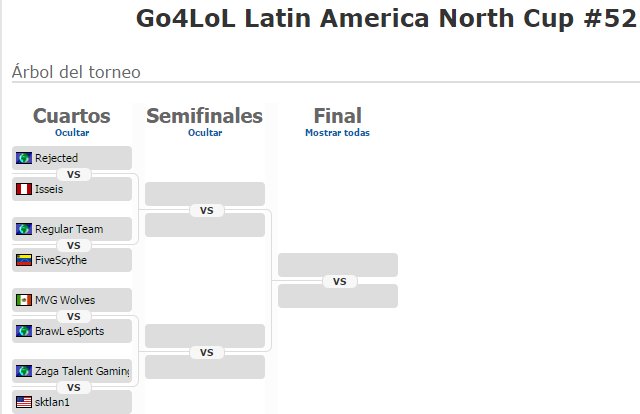 ESLlatam's tweet photo. ¡Damos por terminada la jornada de sábado en #Go4LoL52 #LAN! Los esperamos mañana en https://t.co/0AzOs3sraG https://t.co/vK2mfohOfK