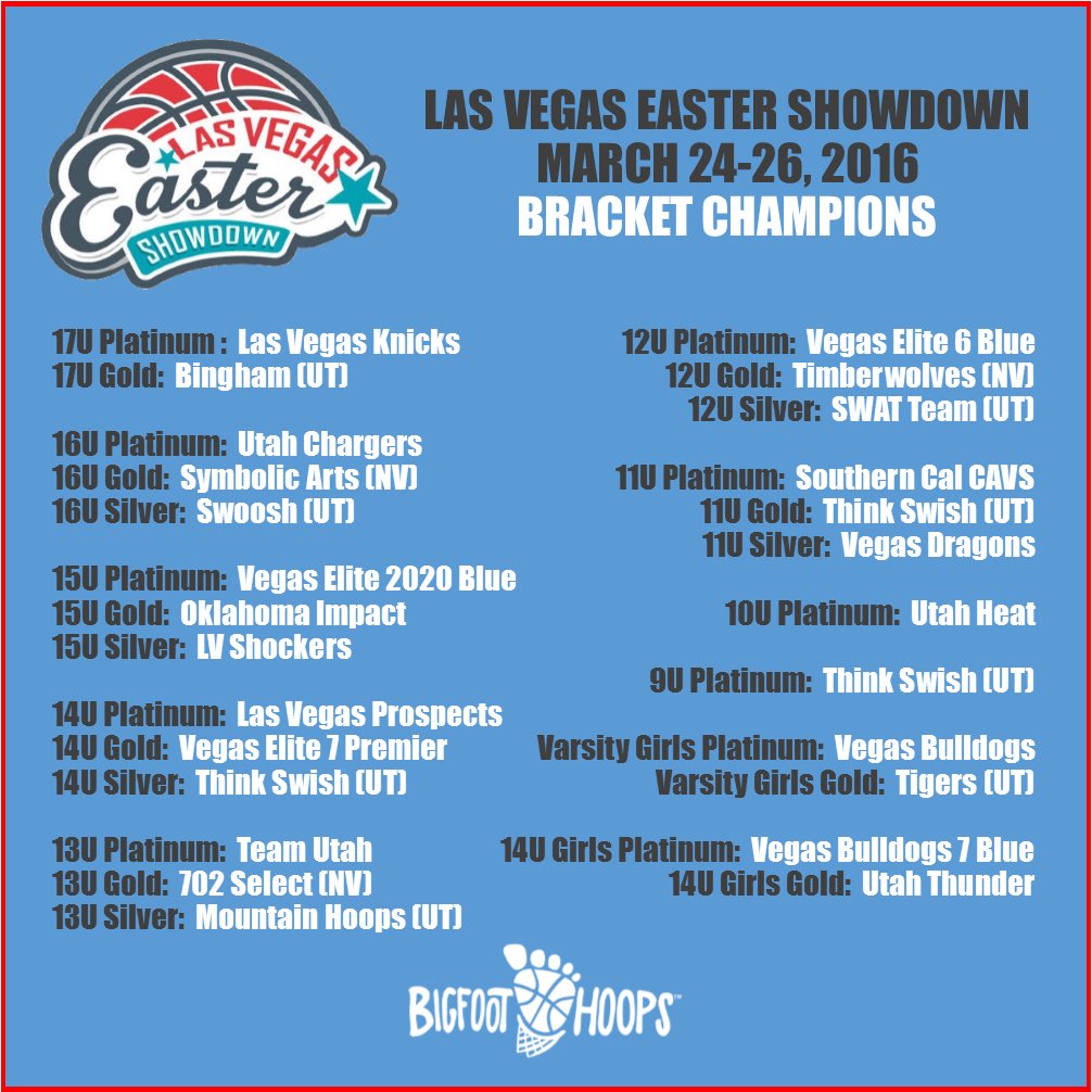 Congrats to all the 2016 Easter Showdown champs and thank you to ALL teams who participated - safe travels home!!!