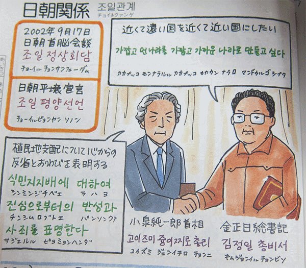 エターナル総書記 Twitter पर 大元帥様達の絵は没収です 実際に持ち込んだ お笑い北朝鮮 が問答の末に没収されましたw Rt Houmeisya 問題になるイラストですけど金日成 金正日ともに 美化 されてると思います まるで立派な指導者に見えますよ これを没収 エターナル総書記 Twitter पर 大元帥様達の絵は没収です 実際に持ち込んだ お笑い北朝鮮 が問答の末に没収されましたw Rt Houmeisya 問題になるイラストですけど金日成 金正日ともに 美化 されてると思います まるで立派な指導者に見えますよ これを没収