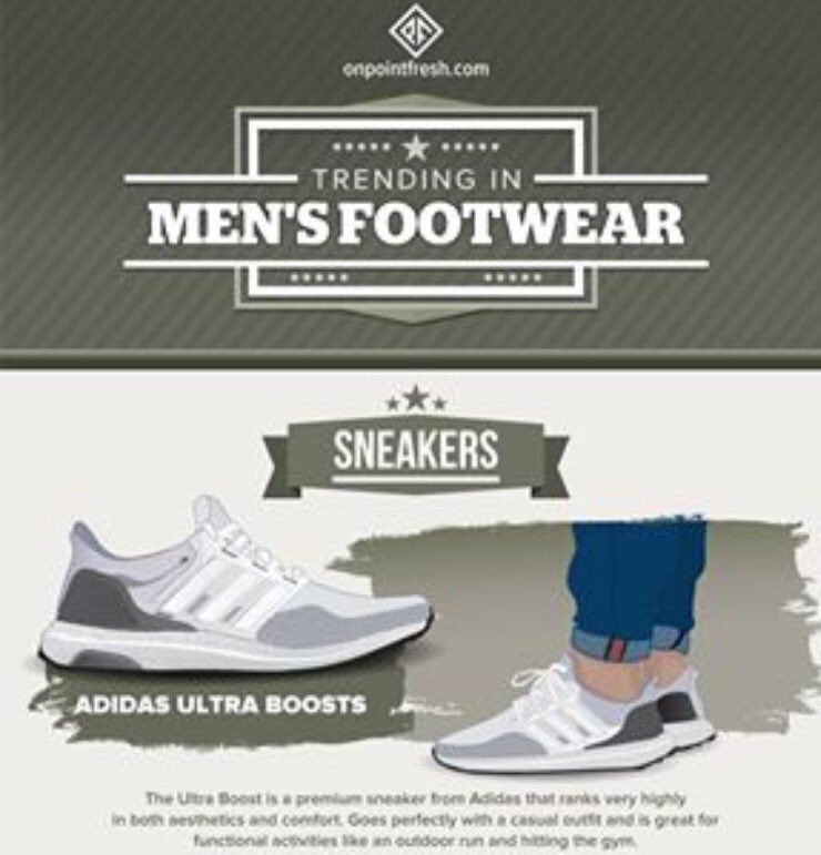 most popular shoes right now
