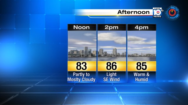 More sunshine will sizzle temps this afternoon. Enjoy today's #Easter egg hunts but stay hydrated! https://t.co/fctYfG1X4w